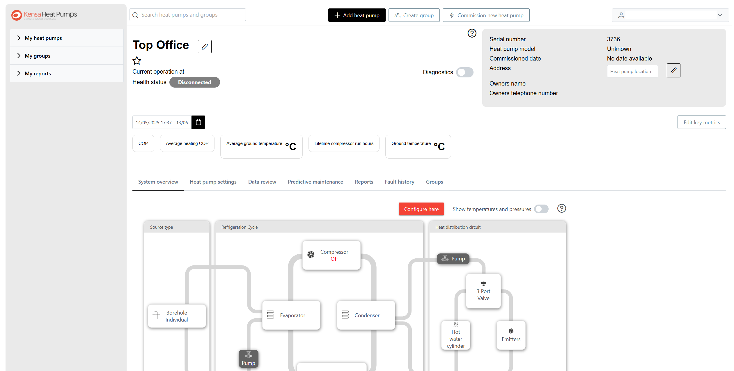 IoT Heat Pump Dashboard